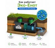 Эко-Енот Био 4 - фото 5
